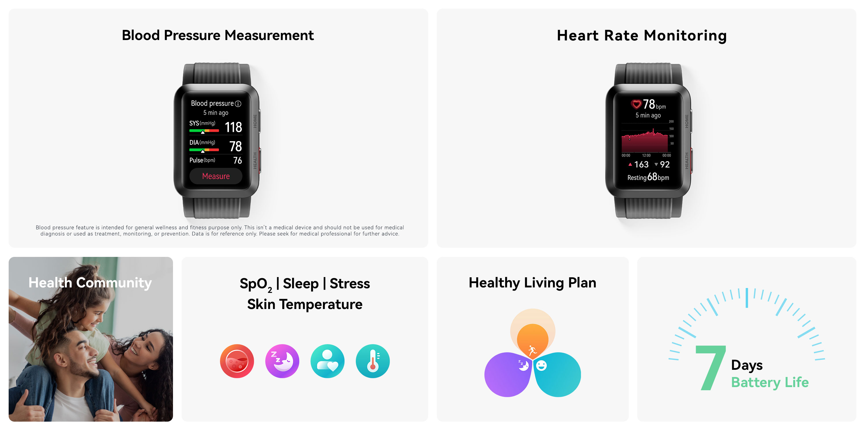 Vivoactive 4 blood discount pressure